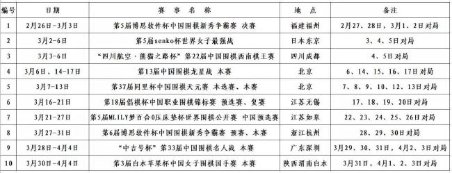 这个水平比《复仇者联盟3》（8.9分）、《钢铁侠3》（9.0分）、《雷神3》（8.9分）等电影都高，为猫眼分数最高的漫威超英电影